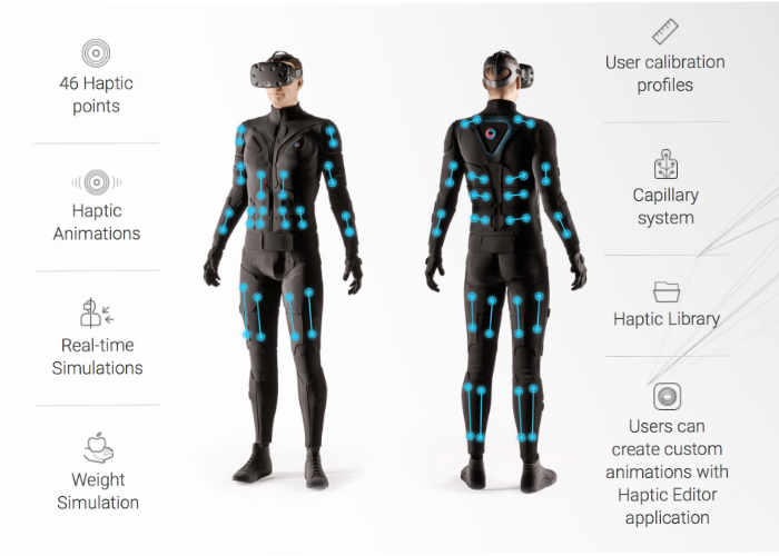 haptic feedback suit