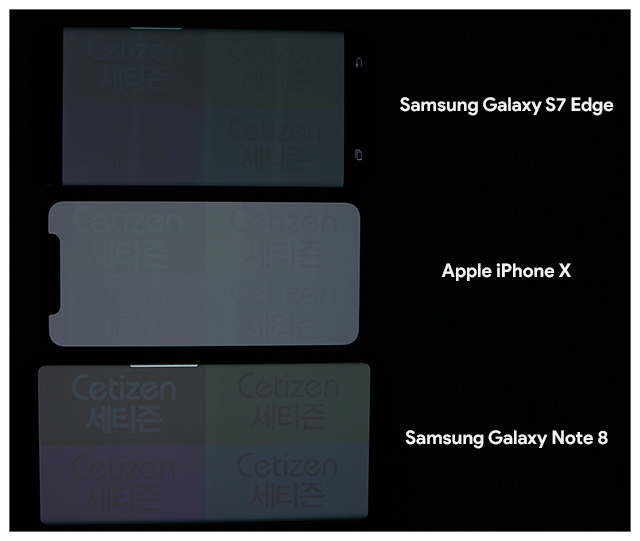 iPhone X Beats Samsung Note 8 and S7 Edge in OLED Burn-in Faceoff