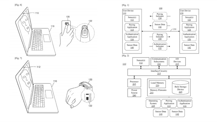 samsung blood flow patent