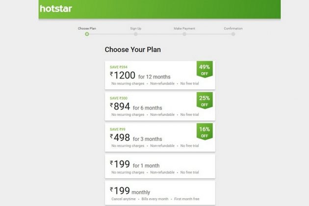 Hotstar Discounts Premium Annual Subscription Plan to ₹1,200 | Beebom