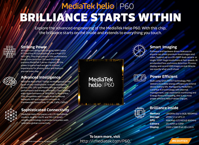 MediaTek Unveils Helio P60 SoC With Built-in AI Processing Unit