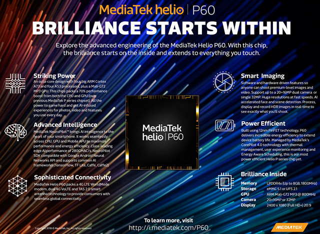 MediaTek Unveils Helio P SoC With Built In AI Processing Unit Beebom