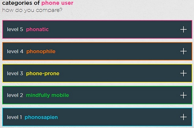 Motorola Study Highlights Phone-Life Balance: Take This Quiz to Know If You’re Addicted