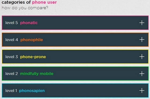 Motorola Study Highlights Phone-Life Balance: Take This Quiz to Know If You're Addicted