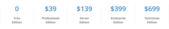 NIUBI Partition Editor Price