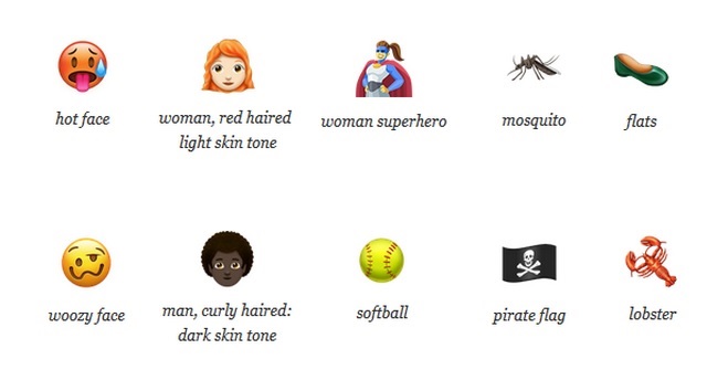 Emoji Meaning POPSUGAR Tech