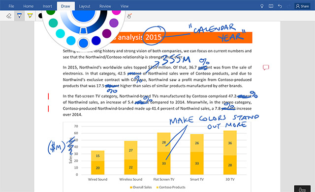 Microsoft Office 2019 Will Only Support Windows 10