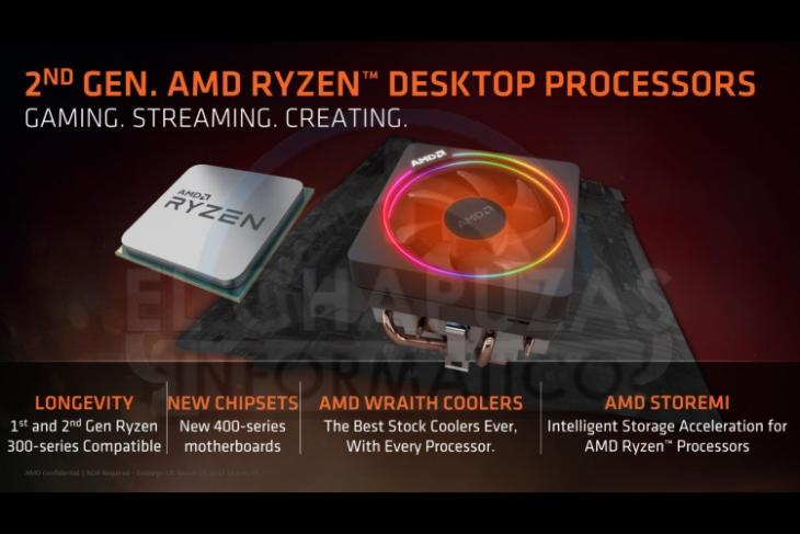 AMD Ryzen 2000 series Featured