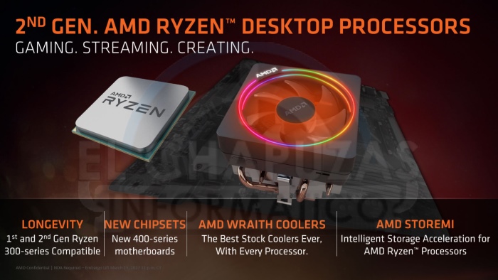 AMD Ryzen 2000 series