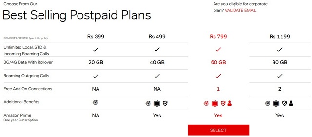 Airtel Revamps ‘Infinity’ Postpaid Plans With Double Data, Amazon Prime at Rs 499