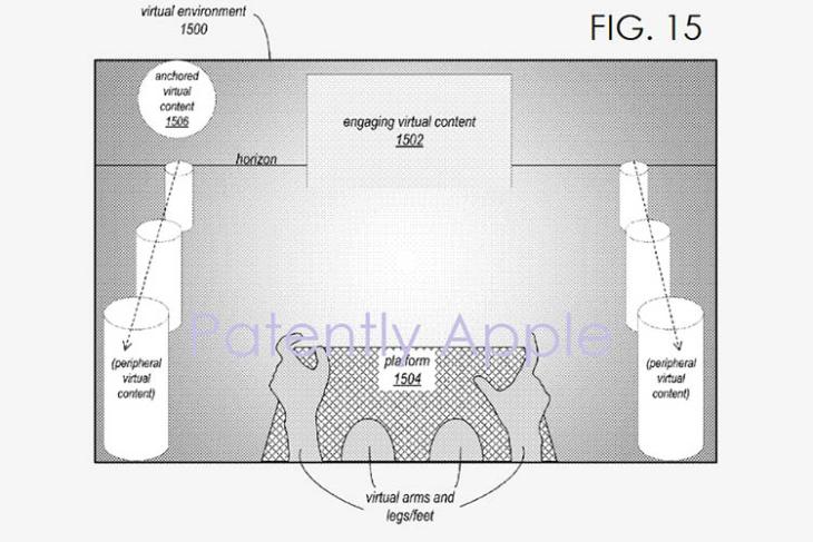 Apple VR Experience