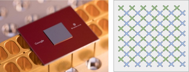Google Showcases 72-qubit Quantum Processor ‘Bristlecone’