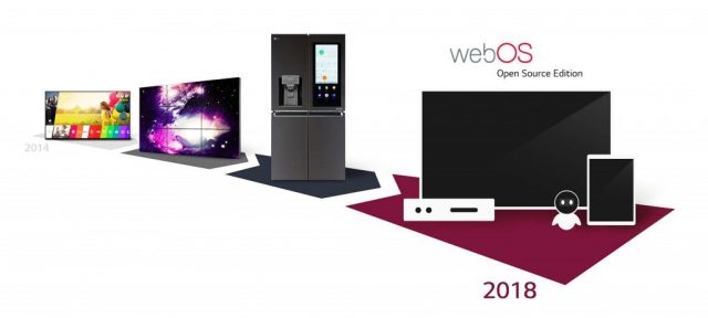 lg webos