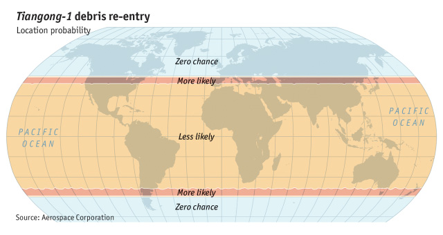 Non-Operational Chinese Space Station is Falling to the Earth, and Nobody Knows Where it Land