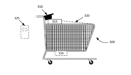 walmart cart assistance