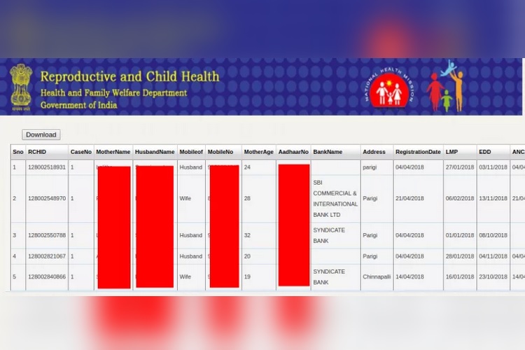 Andhra Pradesh Govt Websites Leak Pregnancy Details, Aadhaar Data of Over 20 Million Women