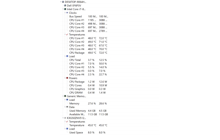 Dell XPS 13 Thermals