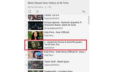 Vevo’s YouTube Channel Hacked, Top Viewed Music Videos from Many Artists Removed