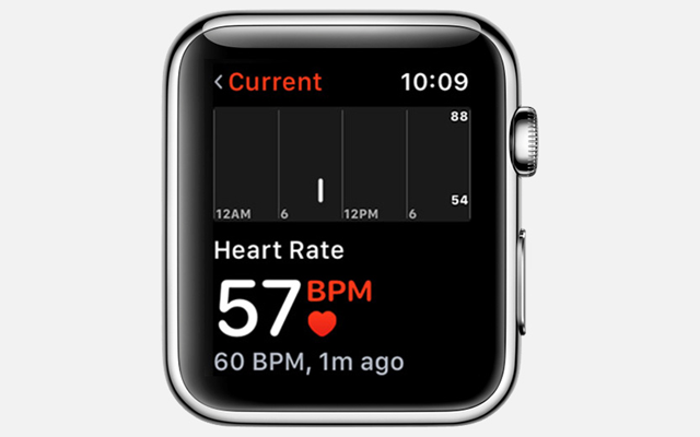 Apple Hit with Patent Lawsuit Over Apple Watch Heart Rate Sensor