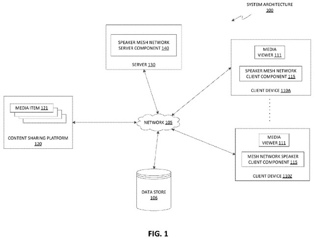 Google Patent