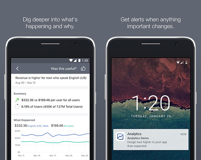 Facebook Launches New Analytics App for iOS and Android | Beebom