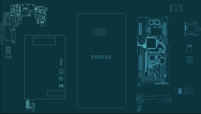 HTC Announces Blockchain Smartphone Exodus With Wallet Support for Bitcoin, Ethereum