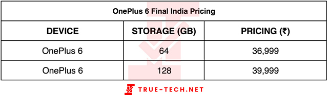 OnePlus 6 64GB Could Be Priced at Rs 36,999, and 128GB Variant for Rs 39,999 in India