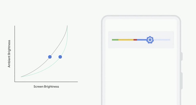 adaptive brightness in Android P