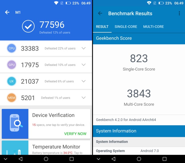 benchmark aermoo m1