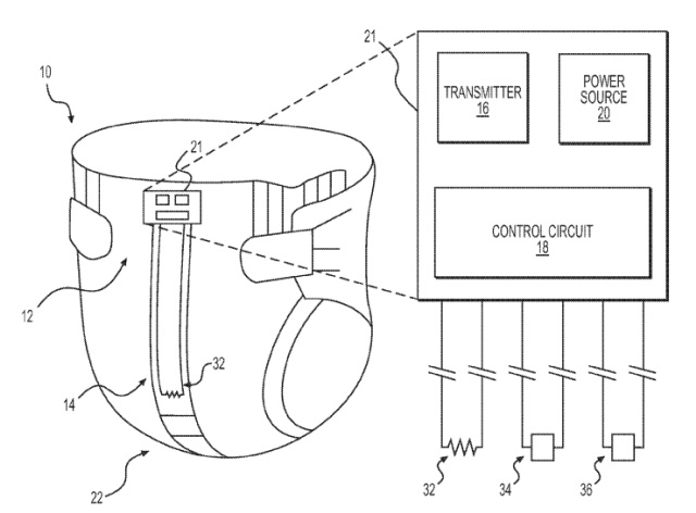 Alphabet’s Verily Files Patent For ‘Smart Diaper’ That Can Tell Liquid and Solid Apart