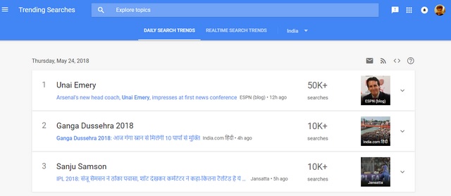 Google Trends Revamp Brings Real Time Search Tracking, Intensity Map with Focus on News Topics