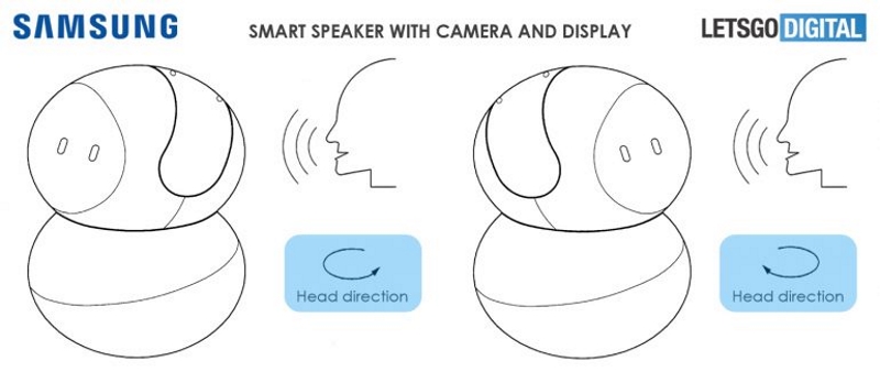 Upcoming Samsung Bixby Smart Speaker May Feature a Display and a Camera