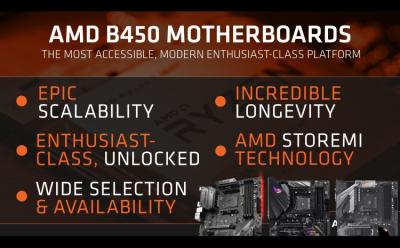 AMD B450 Featured