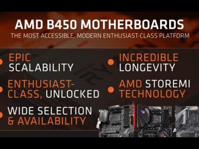AMD B450 Featured