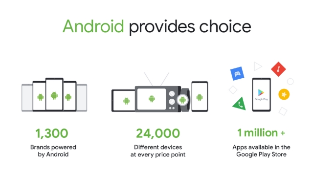 Google Warns That Android Might No Longer Be Free