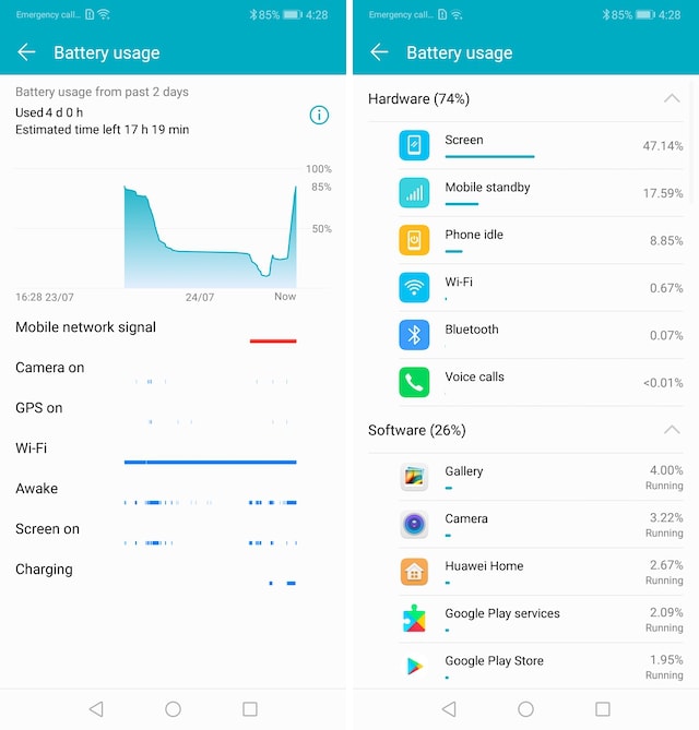 Honor 9N battery