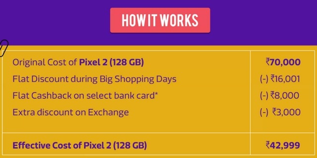 Flipkart Big Shopping Days Deal: Get the Pixel 2 (128 GB) at Just Rs. 42,999