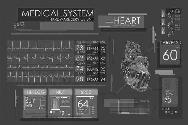 This Big Data-Based Health Calculator Predicts Your Risk of Heart Disease