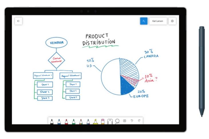 whiteboard web