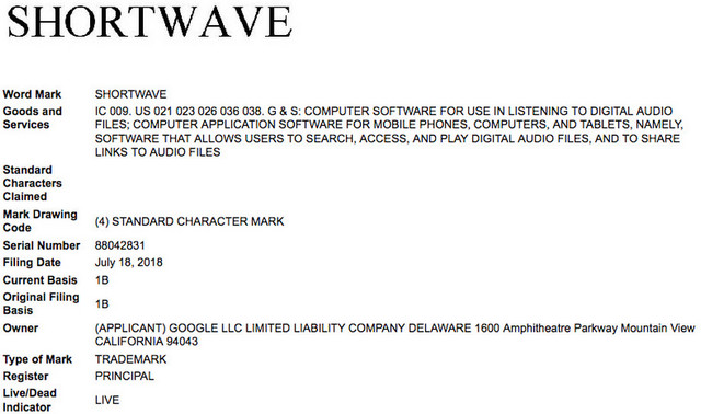 Google Confirms it is Developing New Podcast App Called ‘Shortwave’