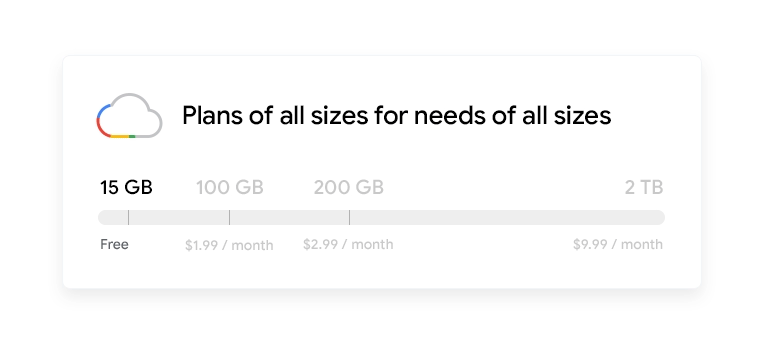 Google Promises Free Unlimited Storage for WhatsApp Backups on Google Drive