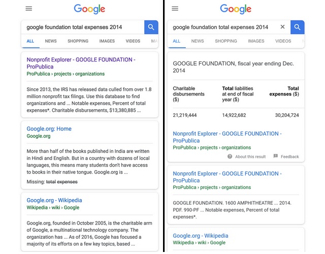 Google Will Now Highlight Data Journalism Tables in Search Results
