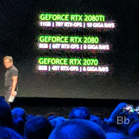 Nvidia Announces GeForce RTX 2070, RTX 2080 and RTX 2080 Ti, Starting at $599