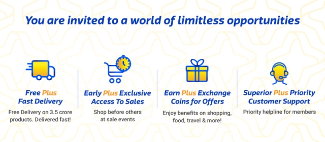‘Flipkart Plus’ Loyalty Program: Here’s Everything You Need to Know