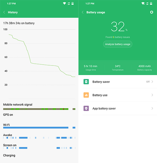 Poco F1 Battery Performance: Promising But Not Extraordinary