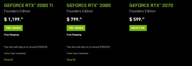 NVIDIA Announces the GeForce RTX 20 Series: RTX 2080 Ti