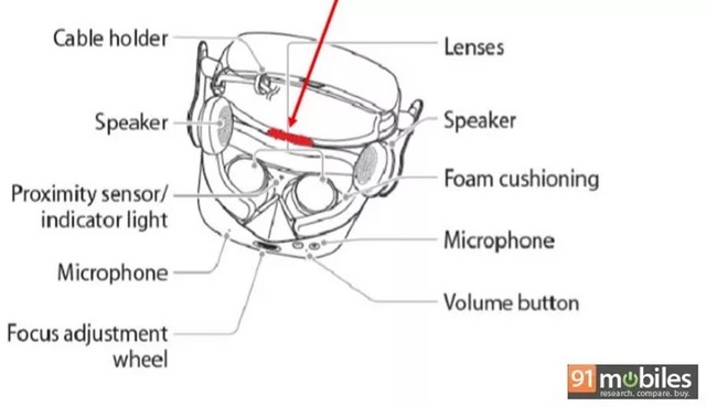 Samsung hmd odyssey clearance steamvr