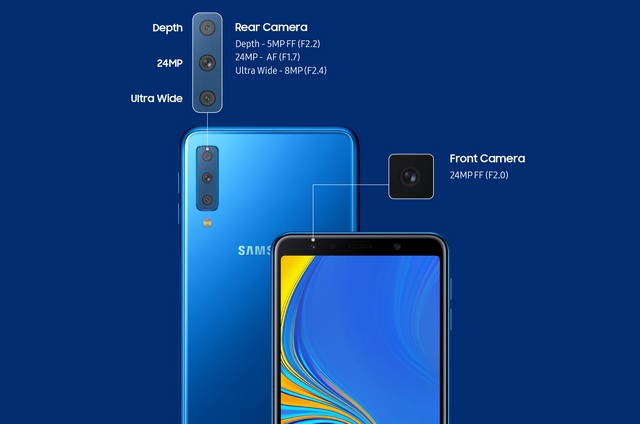 Smartphone Cameras Explained 