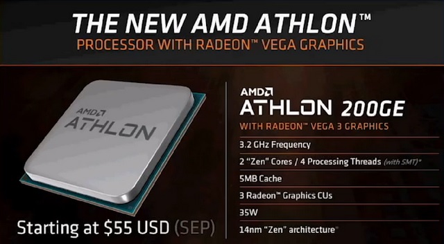 AMD’s Budget Athlon 200GE CPU Comes With Radeon Vega Graphics; Launched for Rs 4,190