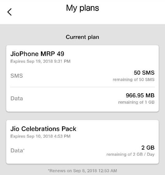 Jio Offering 16GB Free Data to Celebrate Second Anniversary